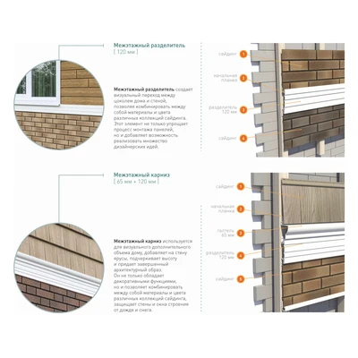 Галтель UP Decor Ю-Пласт белая